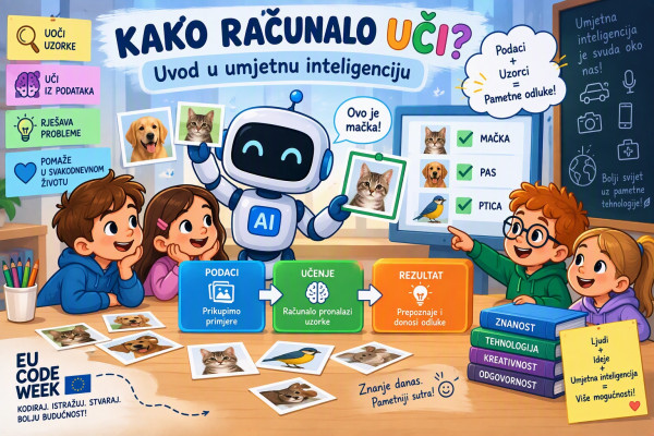 Kako računalo uči? Uvod u umjetnu inteligenciju